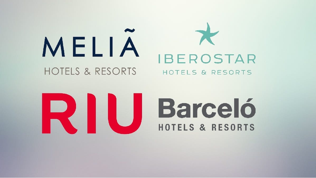 Meliá, Barceló y RIU mejoran posiciones en el top 35 mundial de hoteles tras la crisis sanitaria