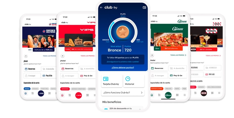 Promociones y programa multicanal: así ha logrado Club by los 3 millones de socios en año y medio
